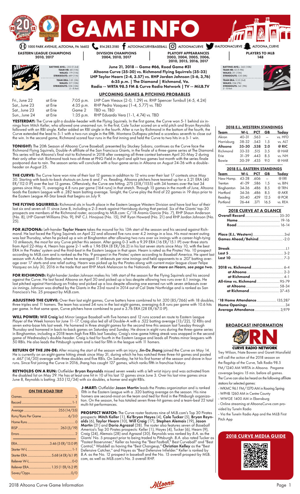 2018 Altoona Curve Game Information Page 1 2018