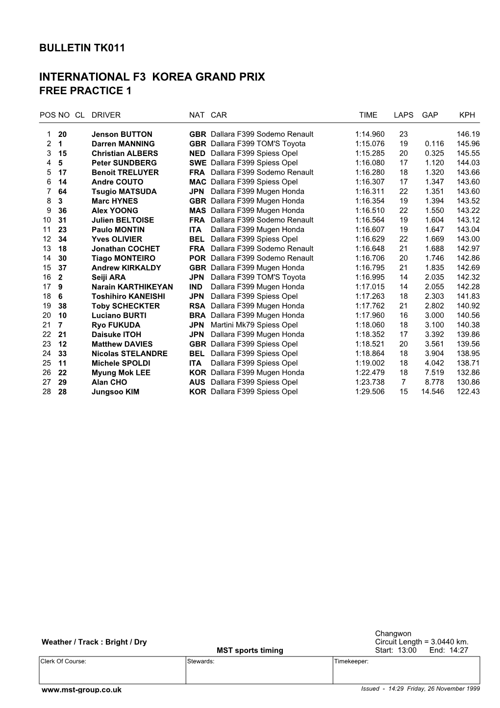 International F3 Korea Grand Prix Free Practice 1