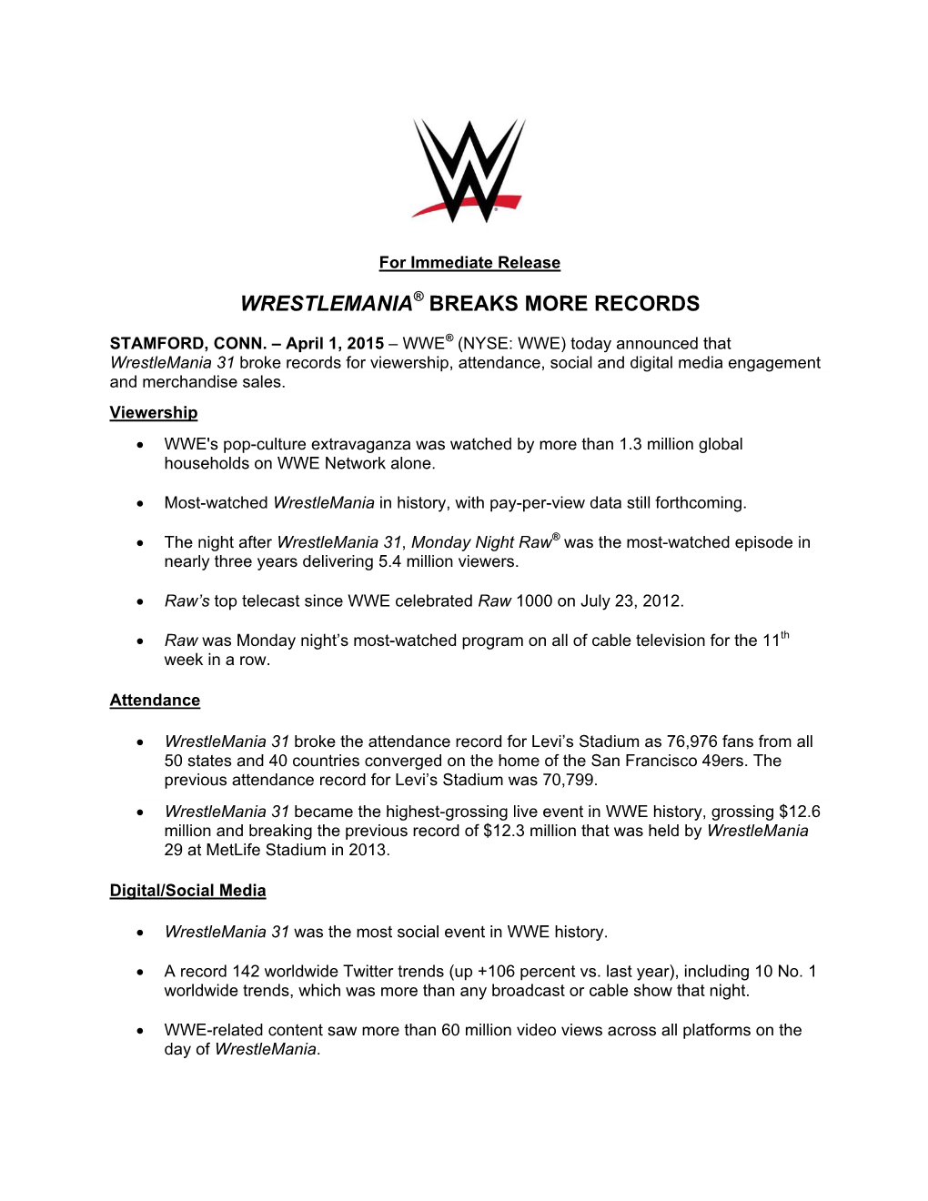 Wrestlemania Breaks More Records