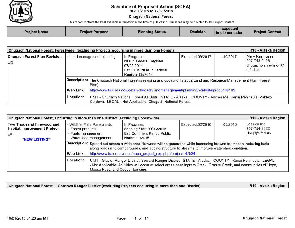 Schedule of Proposed Action (SOPA) 10/01/2015 to 12/31/2015 Chugach National Forest This Report Contains the Best Available Information at the Time of Publication