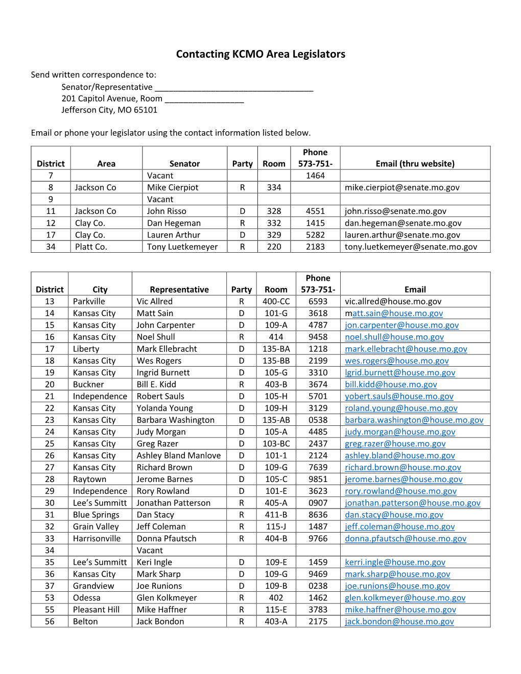 Contacting KCMO Area Legislators Send Written Correspondence To: Senator/Representative ______201 Capitol Avenue, Room ______Jefferson City, MO 65101