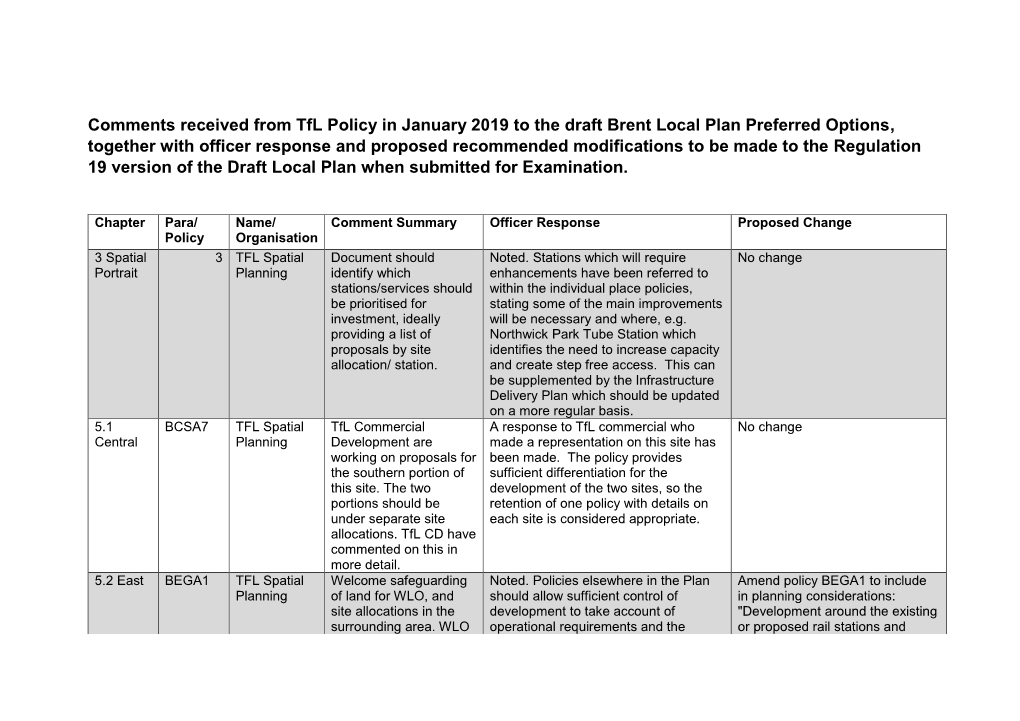 Comments Received from Tfl Policy in January 2019 to the Draft Brent