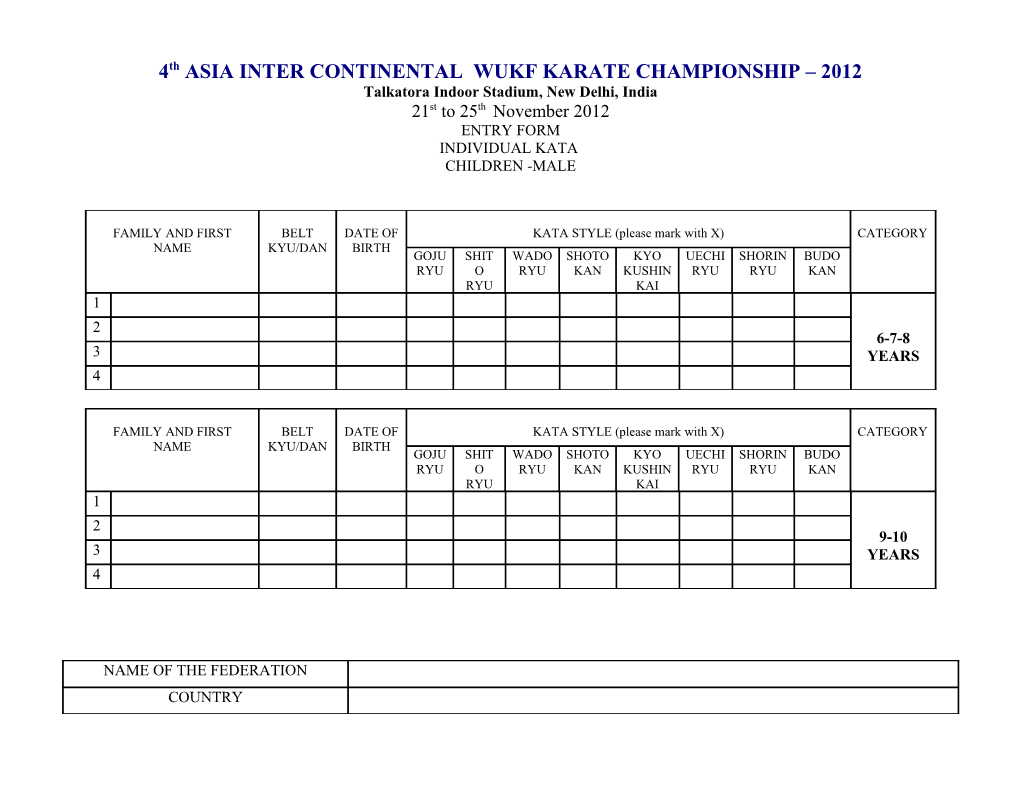 1St Asia Wuko Continental Open Karate Championship Welfare Cup 2006