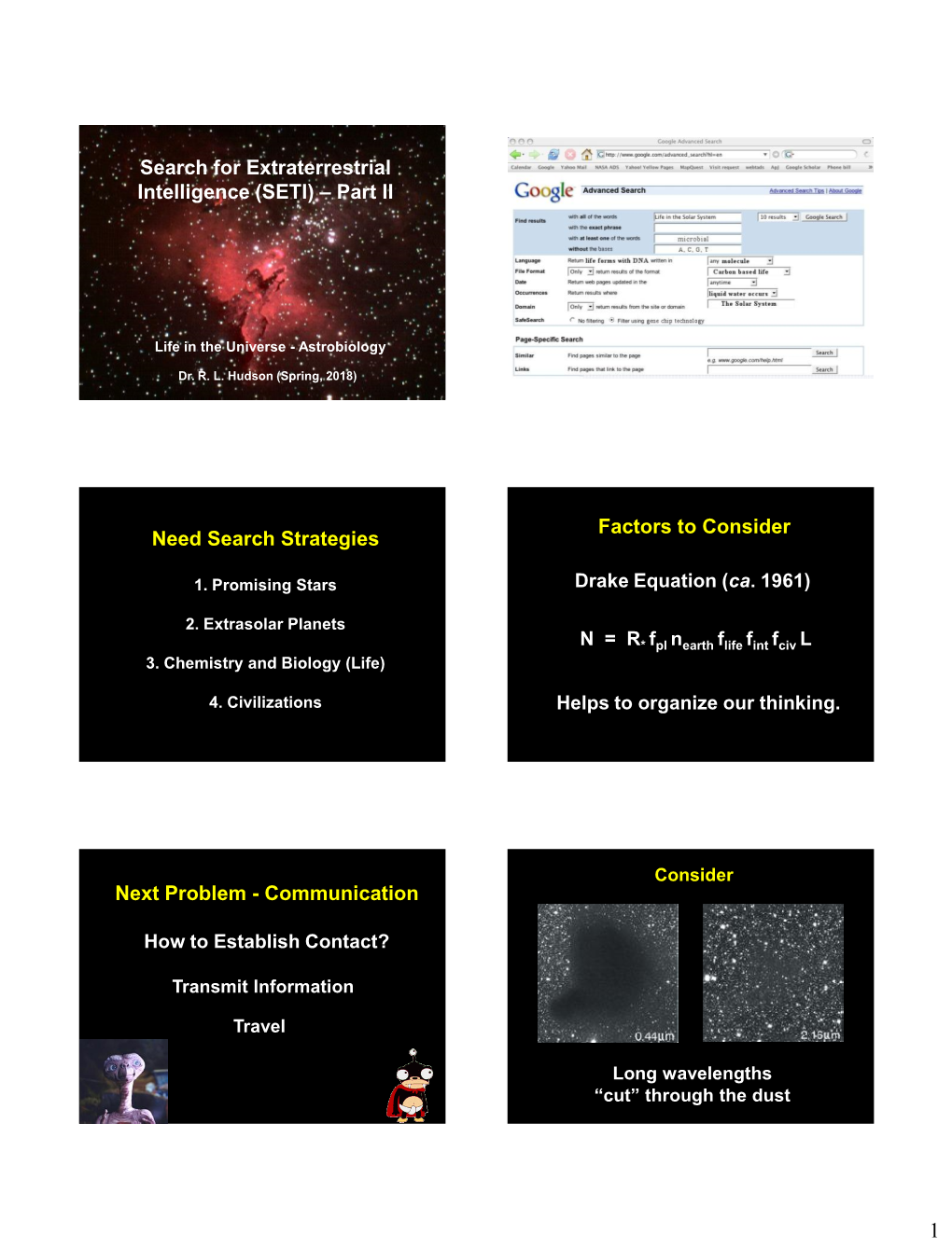 Search for Extraterrestrial Intelligence (SETI) – Part II