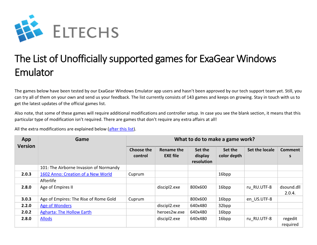 The List of Unofficially Supported Games for Exagear Windows Emulator