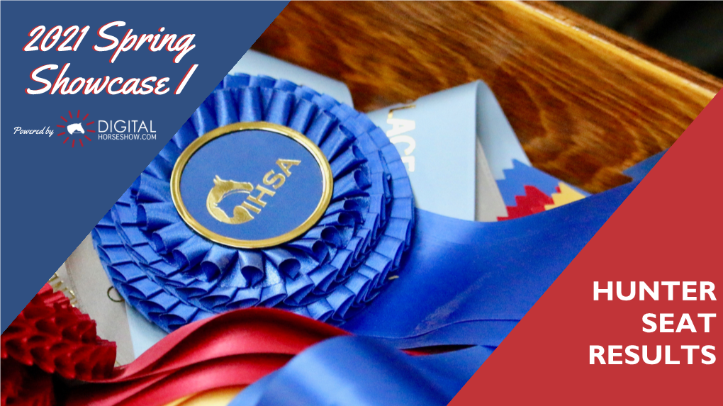 HUNTER SEAT RESULTS IHSA SPRING SHOWCASE 1 ONLINE HORSE SHOW Introductory Hunter Seat Equitation
