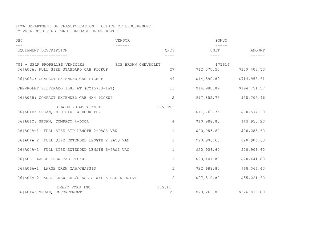 Iowa Department of Transportation - Office of Procurement