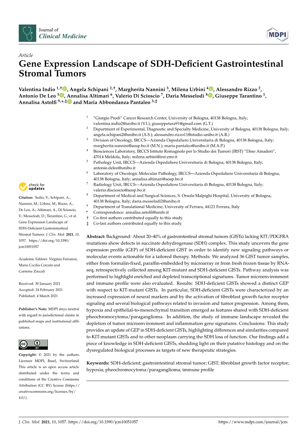 Gene Expression Landscape of SDH-Deficient Gastrointestinal