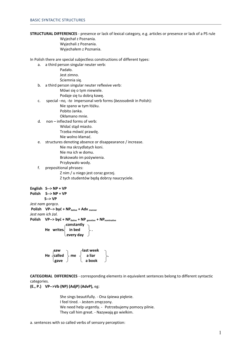 Basic Syntactic Structures