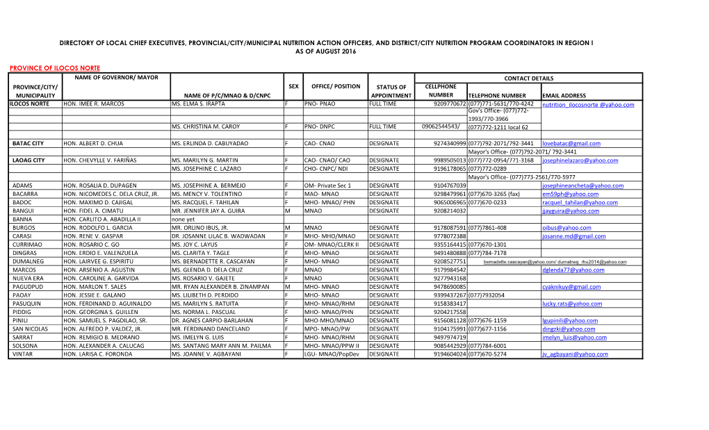 DIRECTORY 2016 Lceslnaosdcnpcs- Ilocos Norte