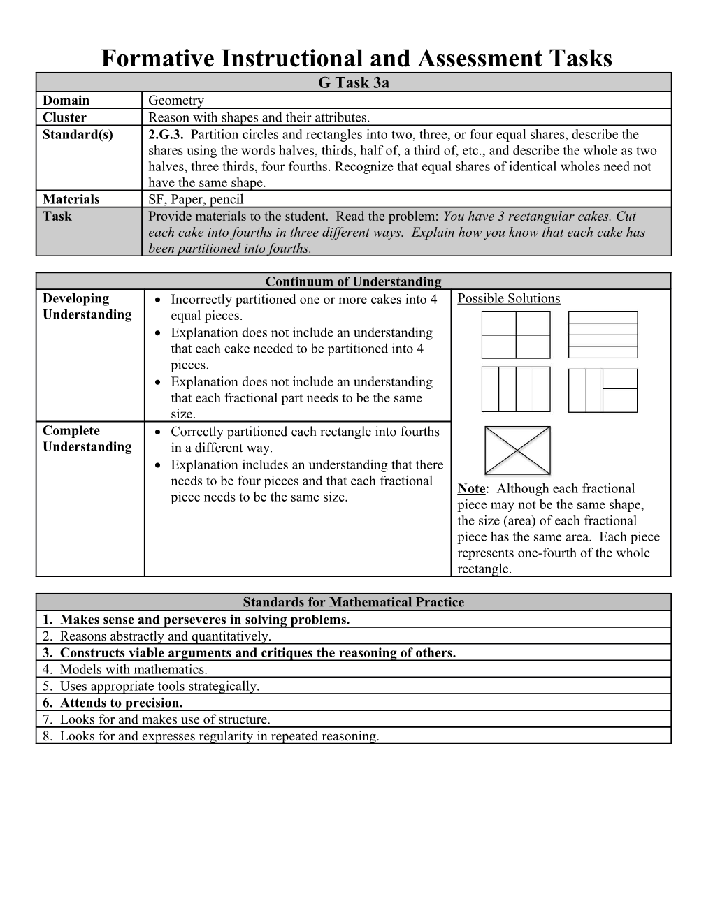 Formative Instructional and Assessment Tasks s13