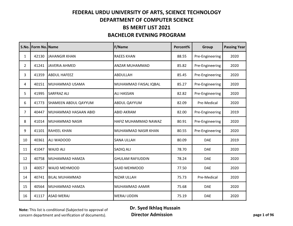 Federal Urdu University of Arts, Science Technology Department of Computer Science Bs Merit List 2021 Bachelor Evening Program