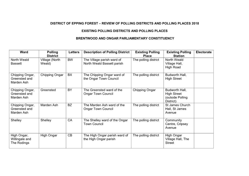Schedule of Polling Districts