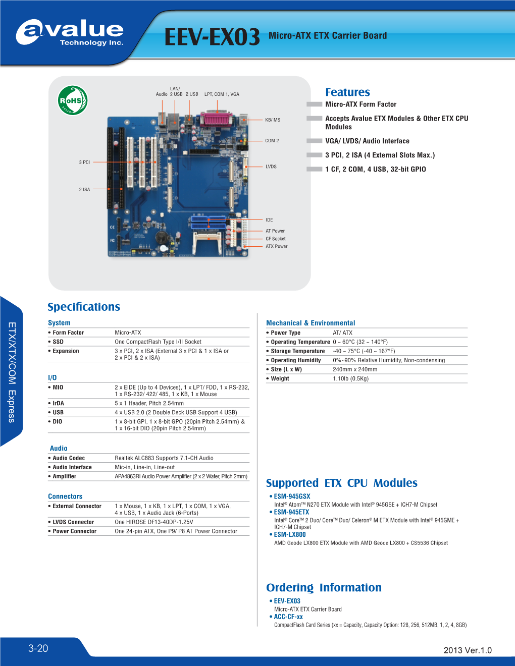 Specifications Features Supported ETX CPU Modules Ordering