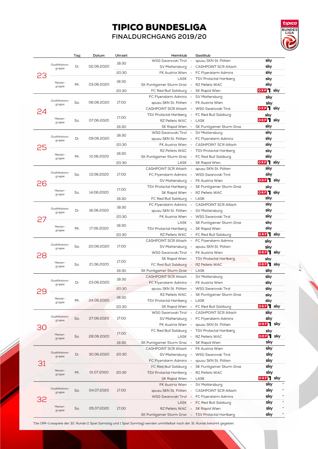 TIPICO BUNDESLIGA Tipicospielplan BUNDESLIGA 2019/20 FINALDURCHGANG 2019/20 Finaldurchgang