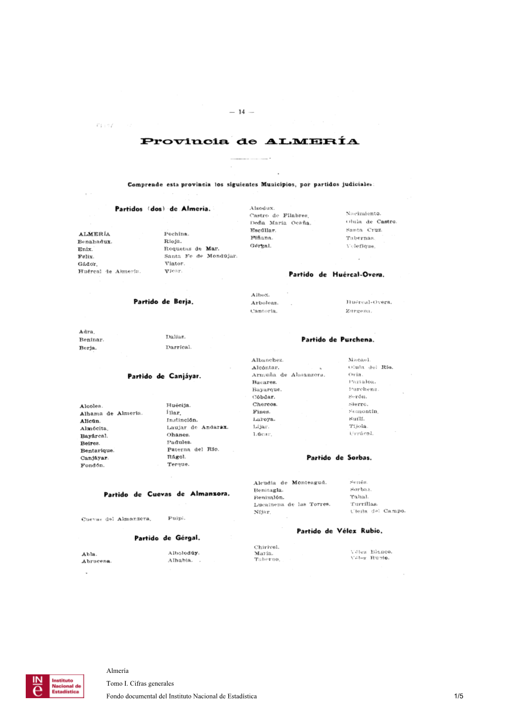 Provixioia De AL.MEF(ÍA