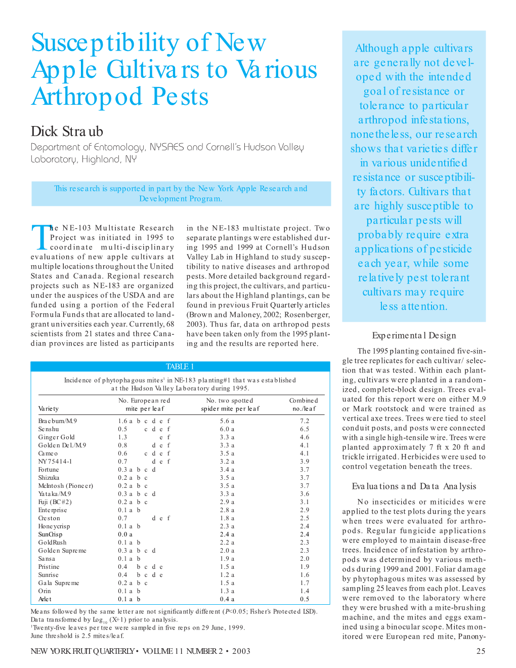 Susceptibility of New Apple Cultivars to Arthropod Pests