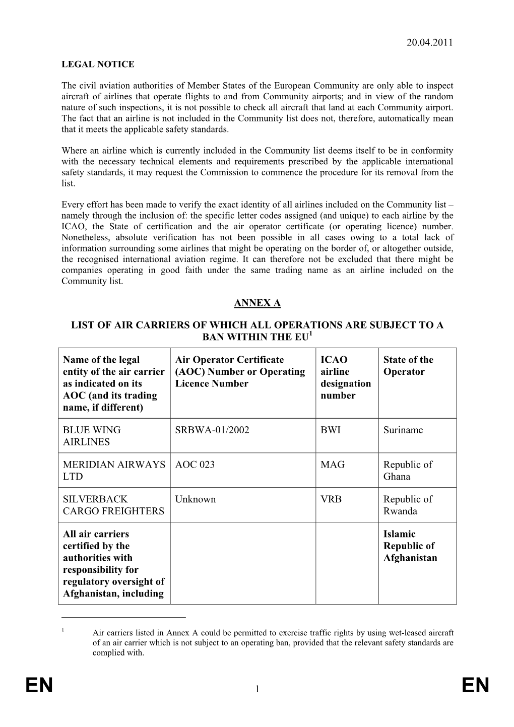 20.04.2011 1 Annex a List of Air Carriers of Which All