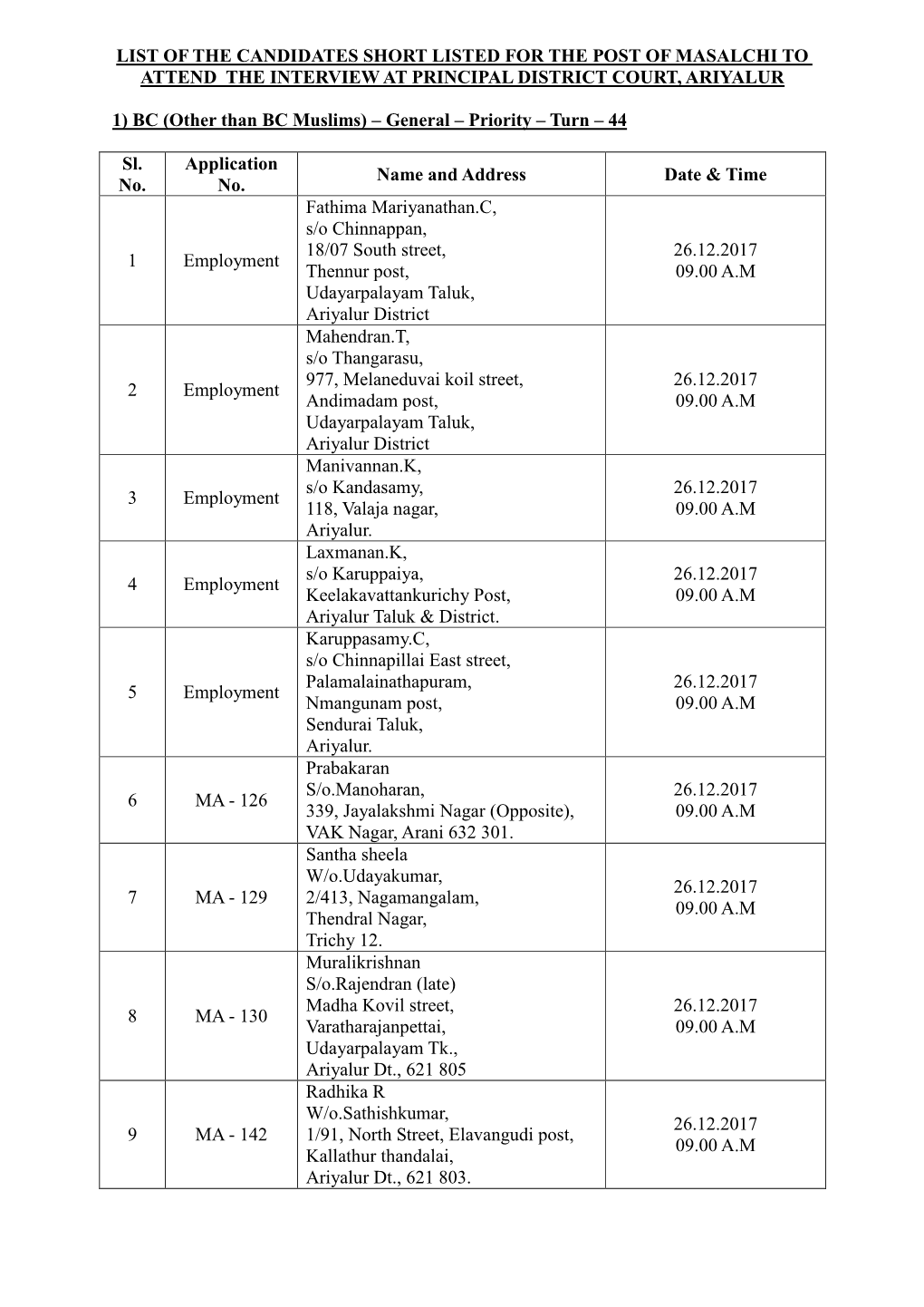 List of the Candidates Short Listed for the Post of Masalchi to Attend the Interview at Principal District Court, Ariyalur