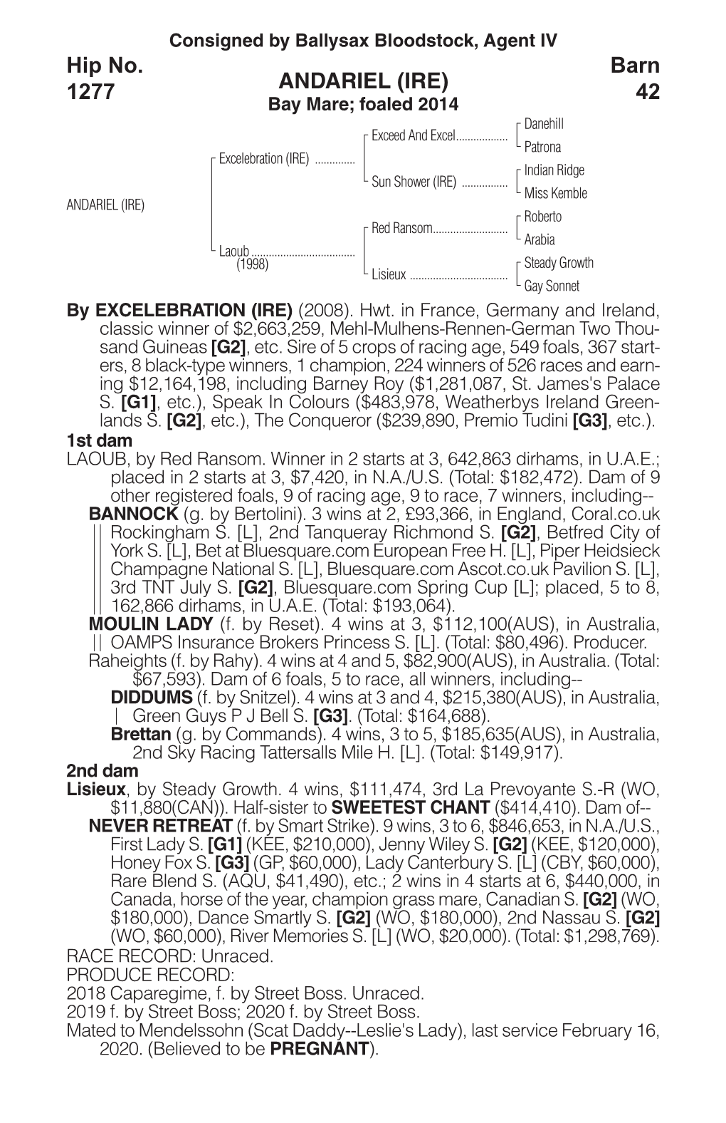 ANDARIEL (IRE) Barn 1277 Bay Mare; Foaled 2014 42 Danehill Exceed and Excel