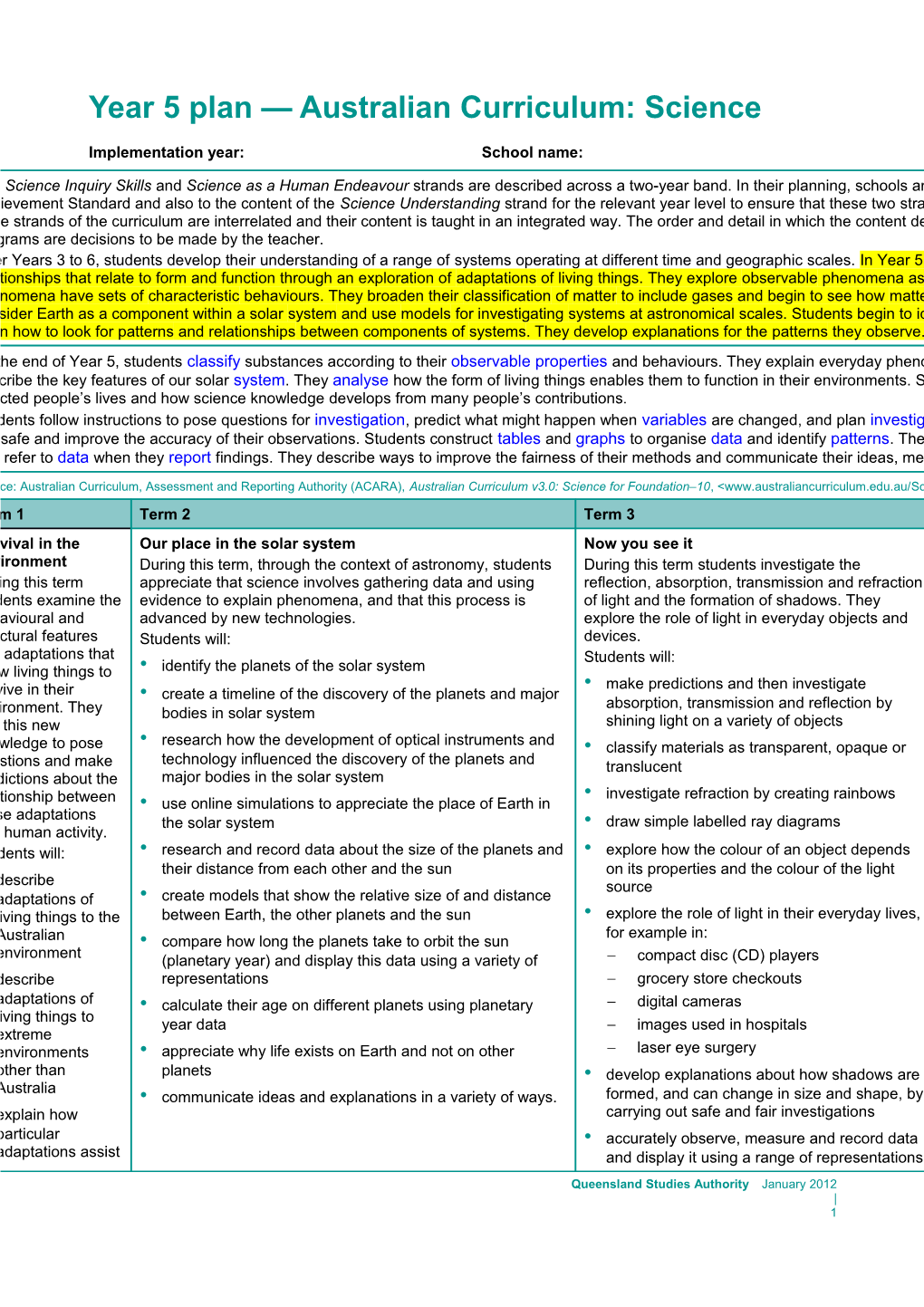 Year 5 Plan — Australian Curriculum: Science