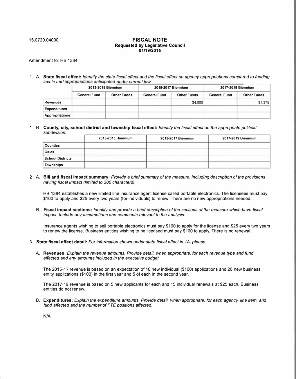 15.0720.04000 Amendment To