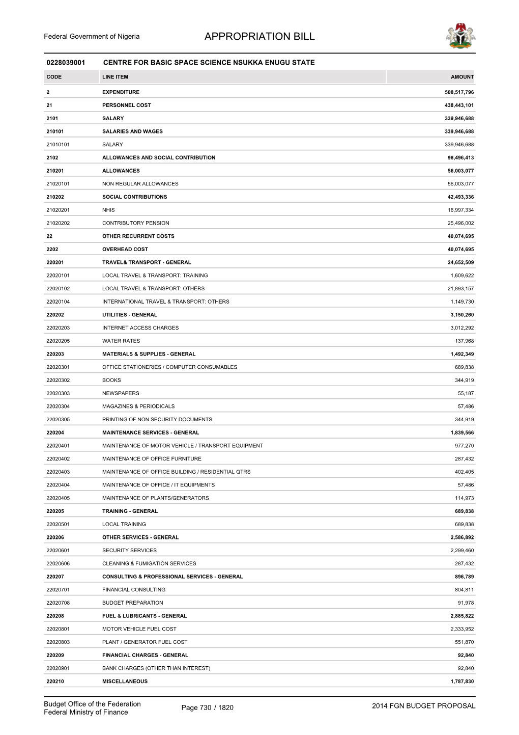 Appropriation Bill