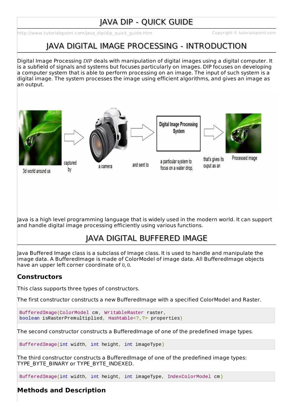 Java Dip/Dip Quick Guide.Htm Copyright © Tutorialspoint.Com