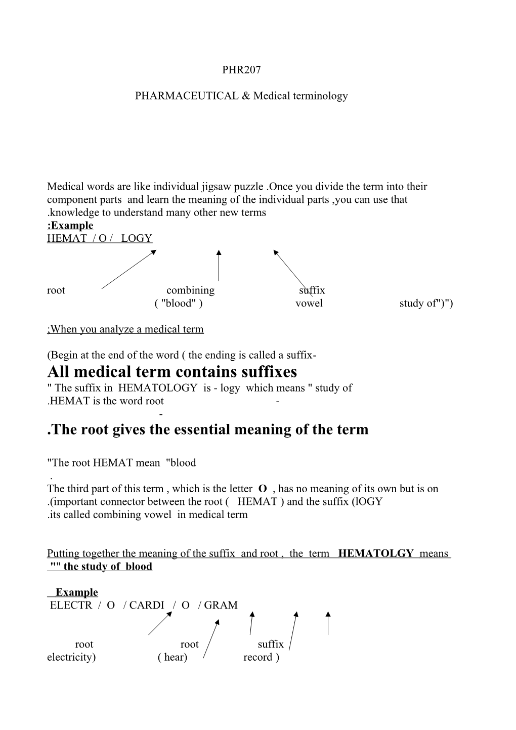 PHARMACEUTICAL & Medical Terminology