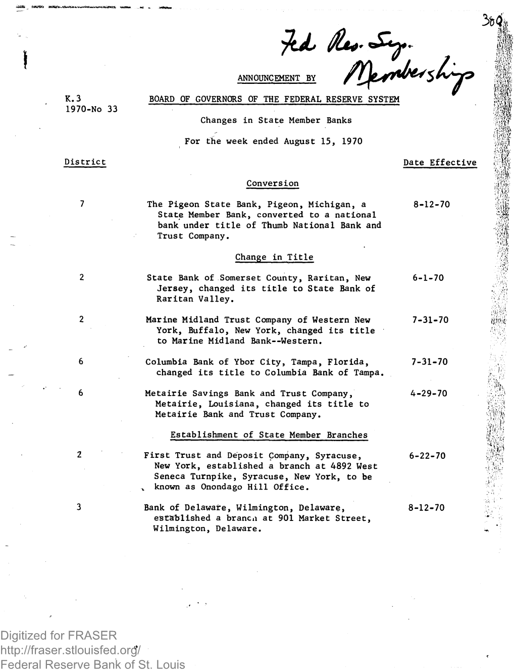 K.3 Changes in State Member Banks