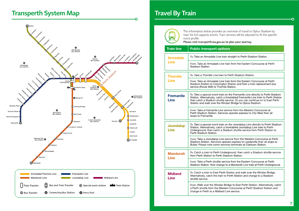 Travel by Train Transperth System