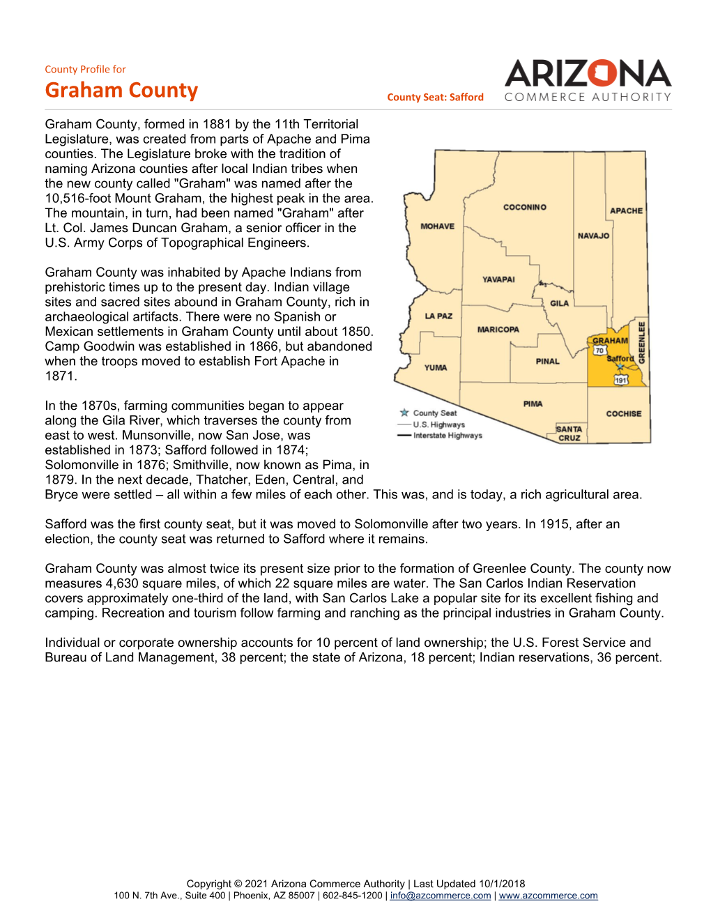 Graham County Profile