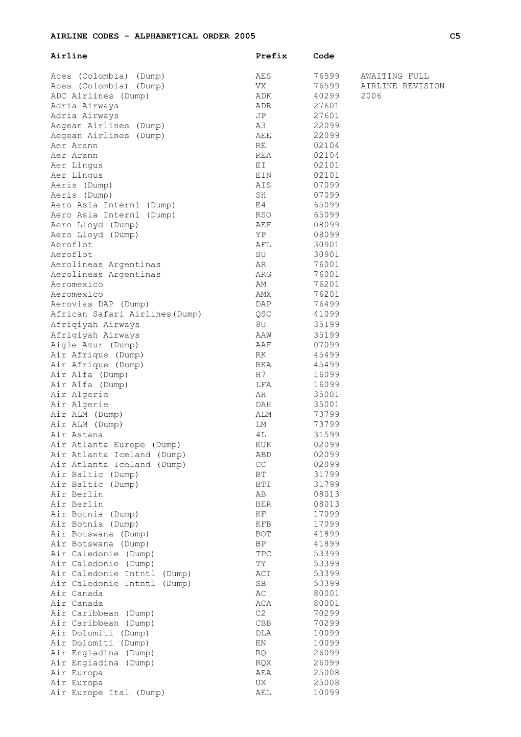 Airline Codes – Alphabetical Order 2005 C5