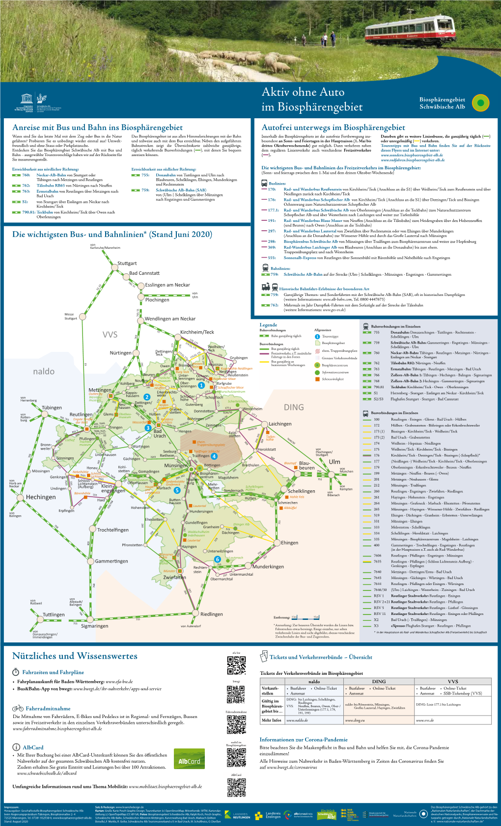 Die Wichtigsten Bus- Und Bahnlinien* (Stand Februar 2020)