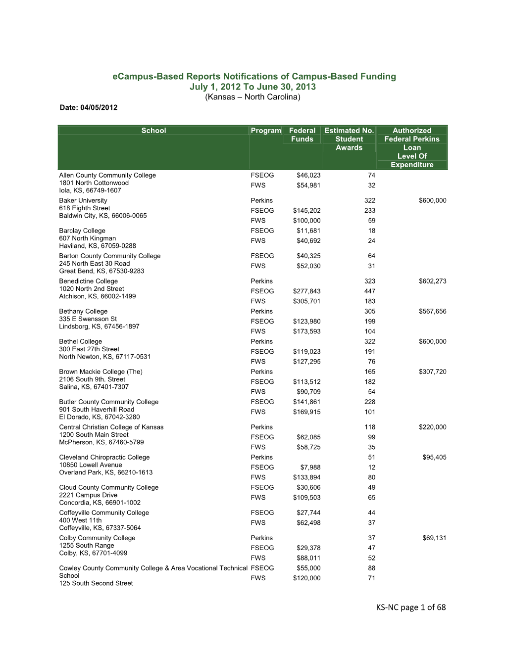 KS-NC Page 1 of 68 Ecampus-Based Reports Notifications of Campus