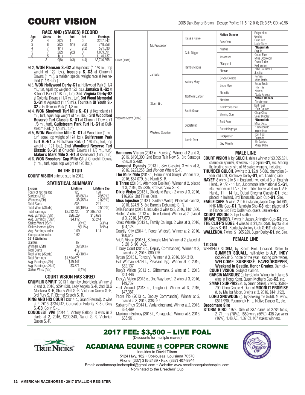 COURT VISION 2005 Dark Bay Or Brown - Dosage Profile: 11-5-12-0-0; DI: 3.67; CD: +0.96