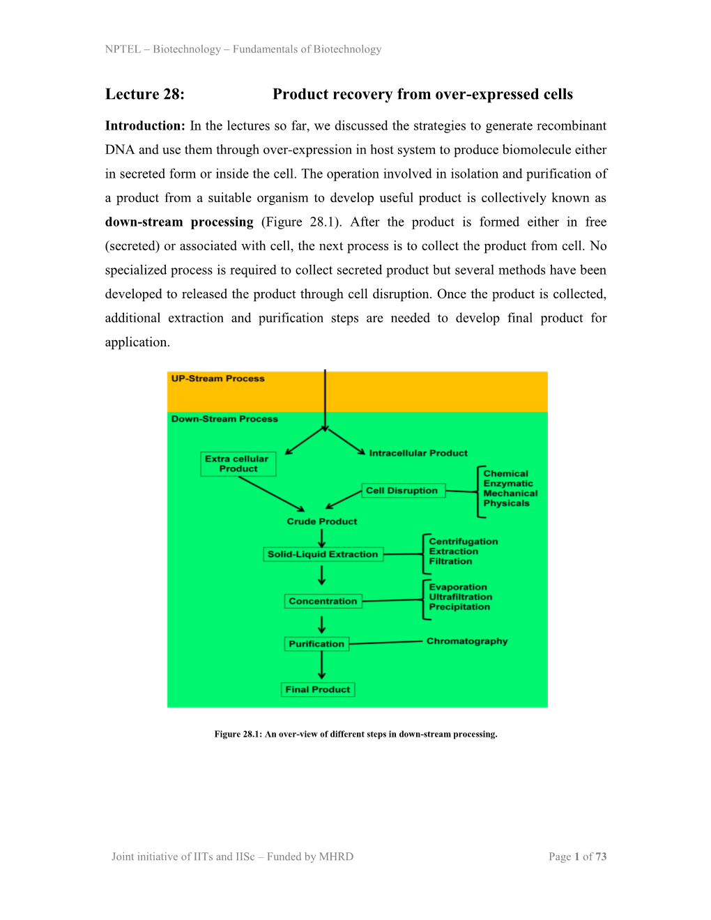 Lecture 28: Product Recovery from Over-Expressed Cells