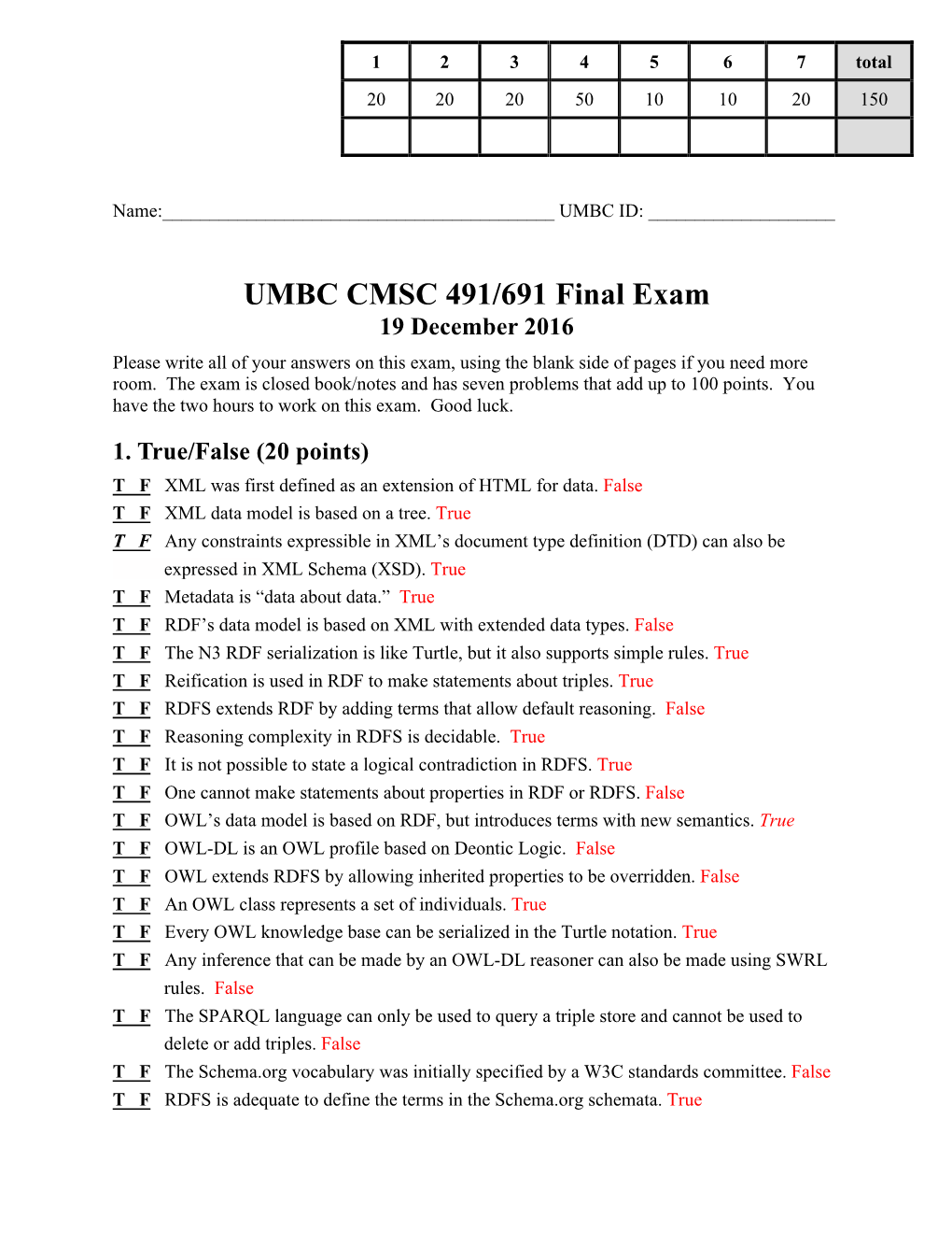 UMBC CMSC 491/691 Final Exam 19 December 2016