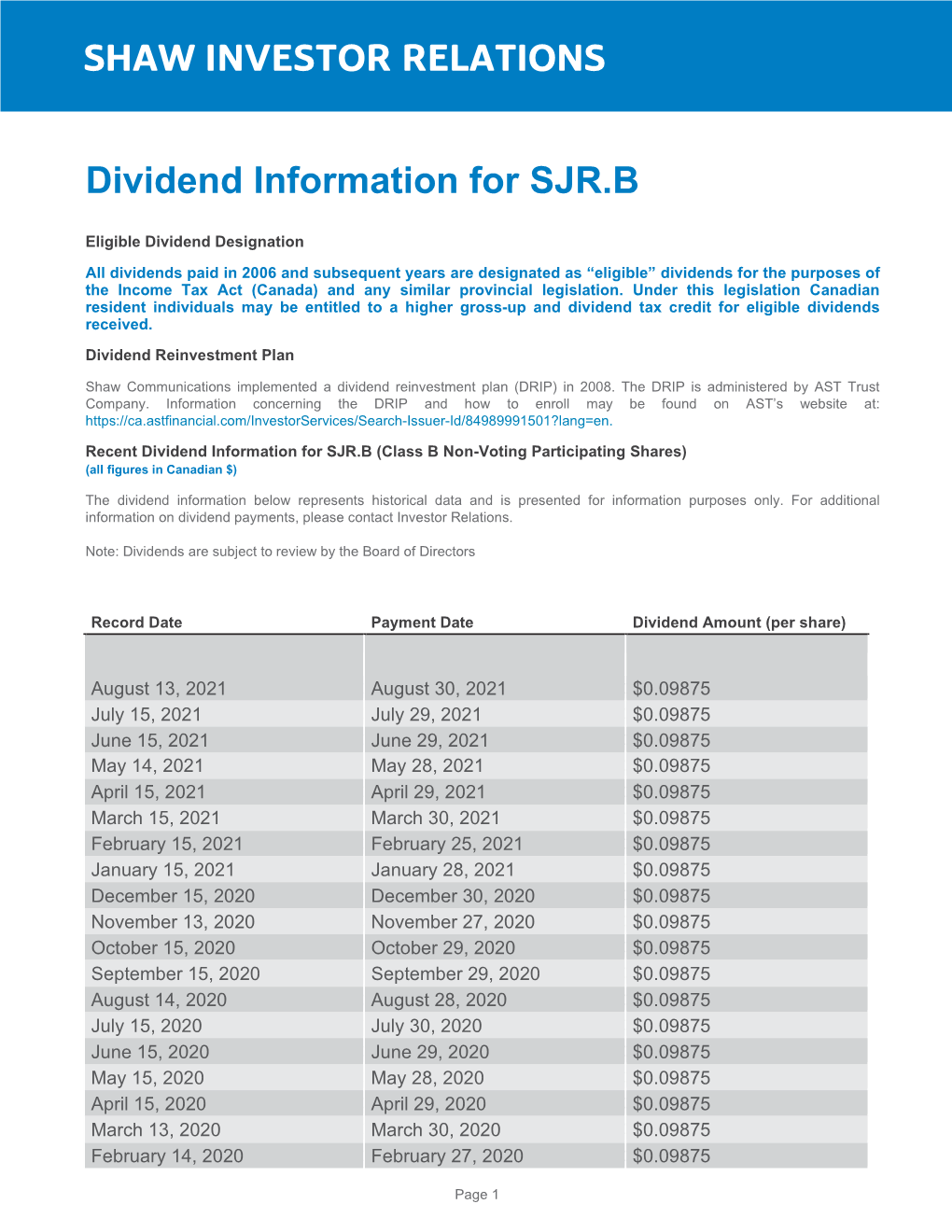 SHAW INVESTOR RELATIONS Dividend Information for SJR.B