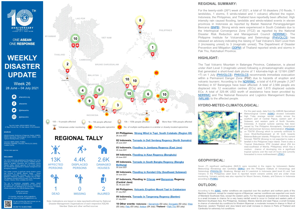 Weekly Disaster Update