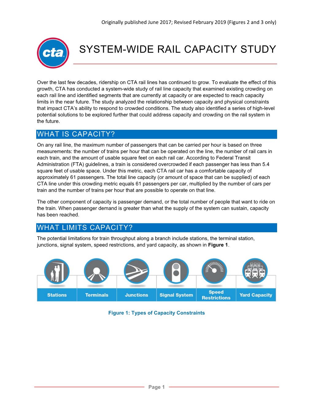 System-Wide Rail Capacity Study