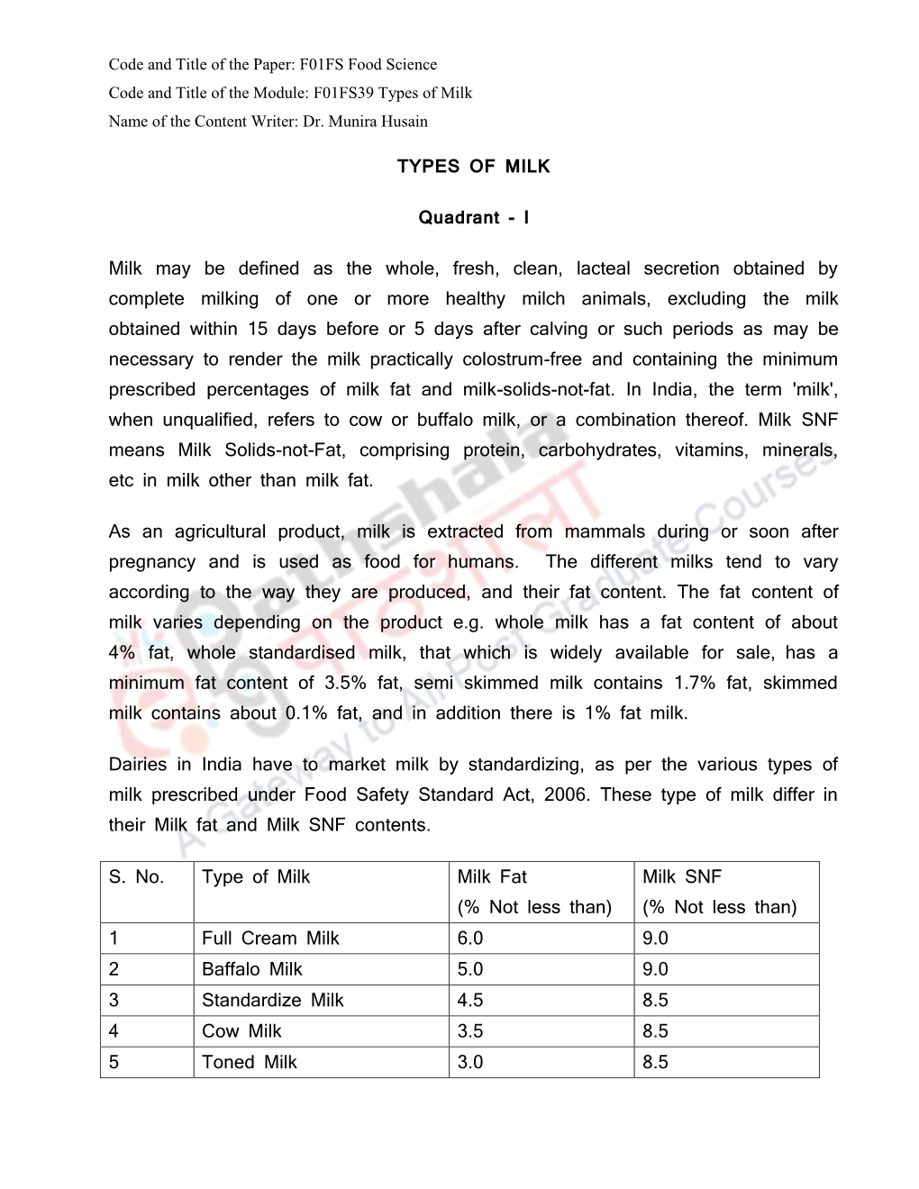 F01FS39 Types of Milk Name of the Content Writer: Dr. Munira Husain