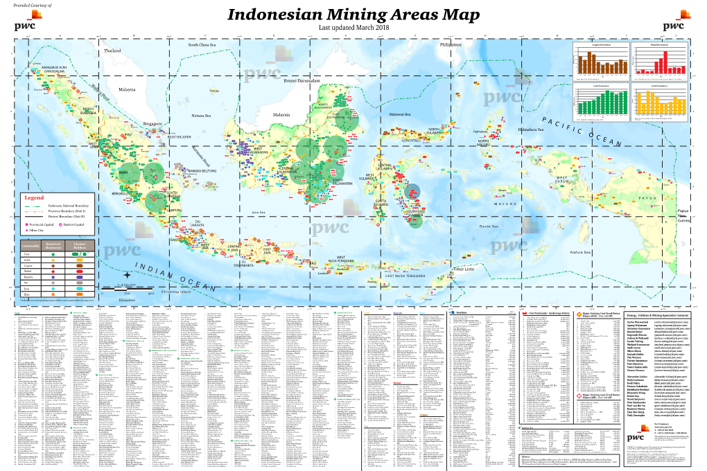 2018 Indonesian Mining Areas