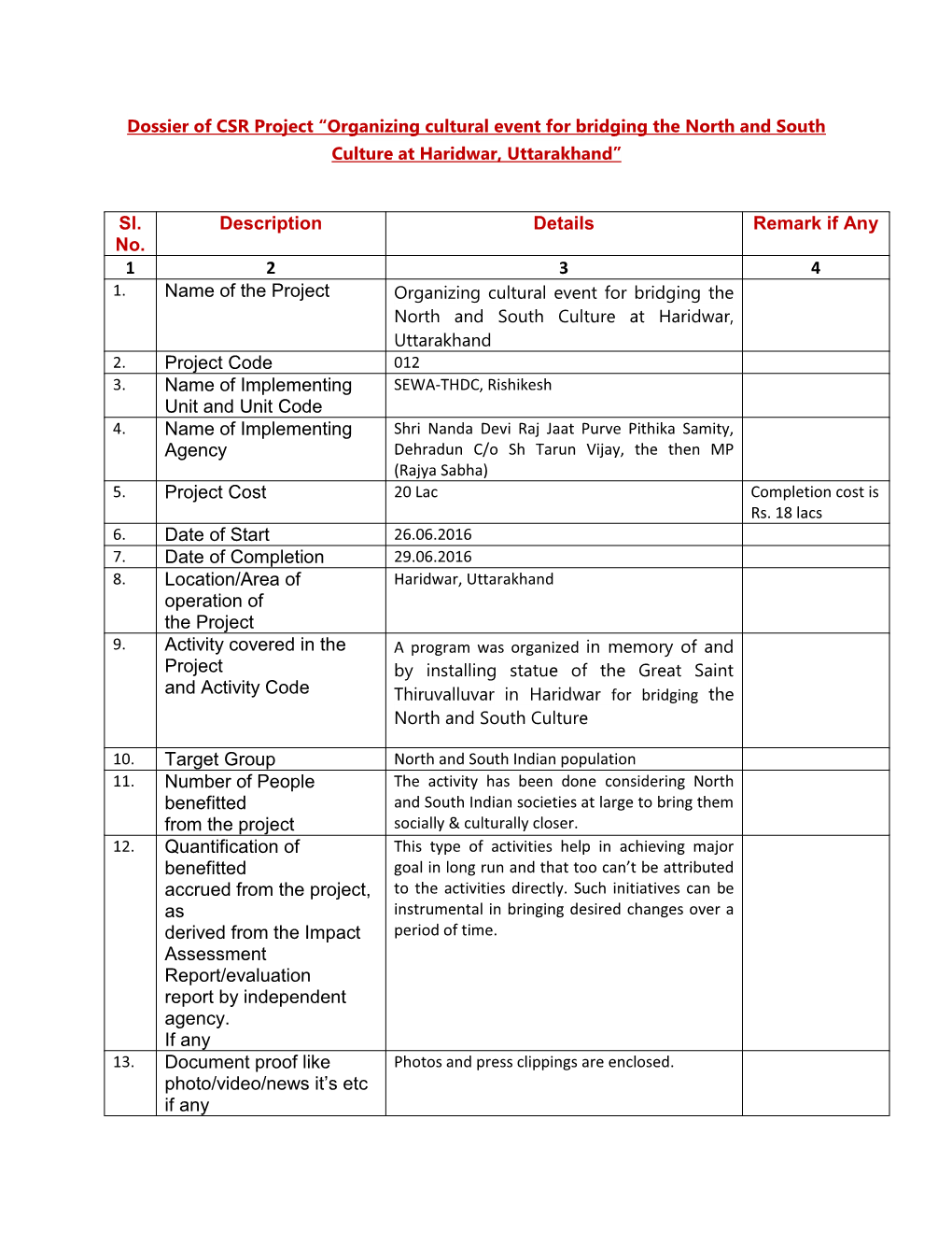 Dossier of CSR Project ´Organizing Cultural Event for Bridging the North and South Culture at Haridwar, Uttarakhandµ