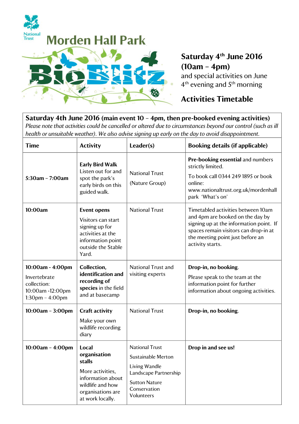 The Morden Hall Park Bioblitz!