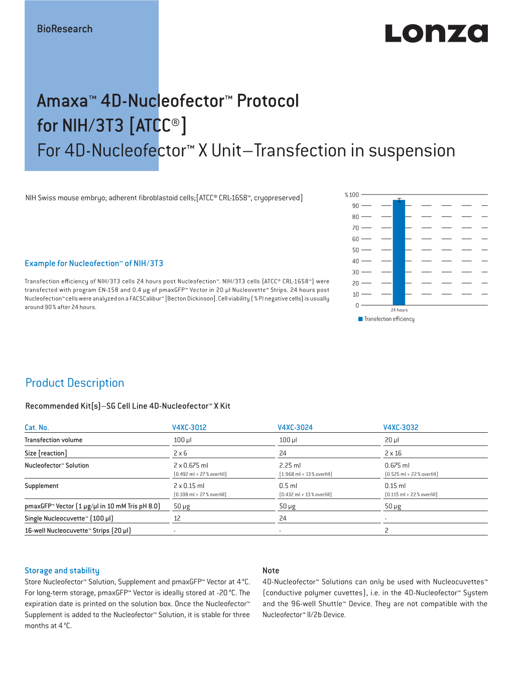 Amaxa™ 4D-Nucleofector™ Protocol for NIH/3T3 [ATCC®] for 4D-Nucleofector™ X Unit–Transfection in Suspension