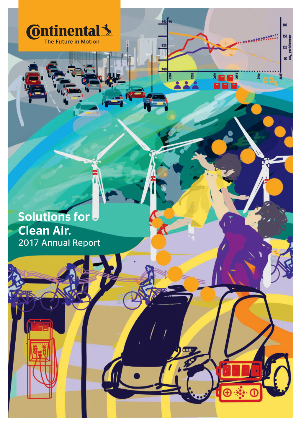 Annual Report 2017 Highlights