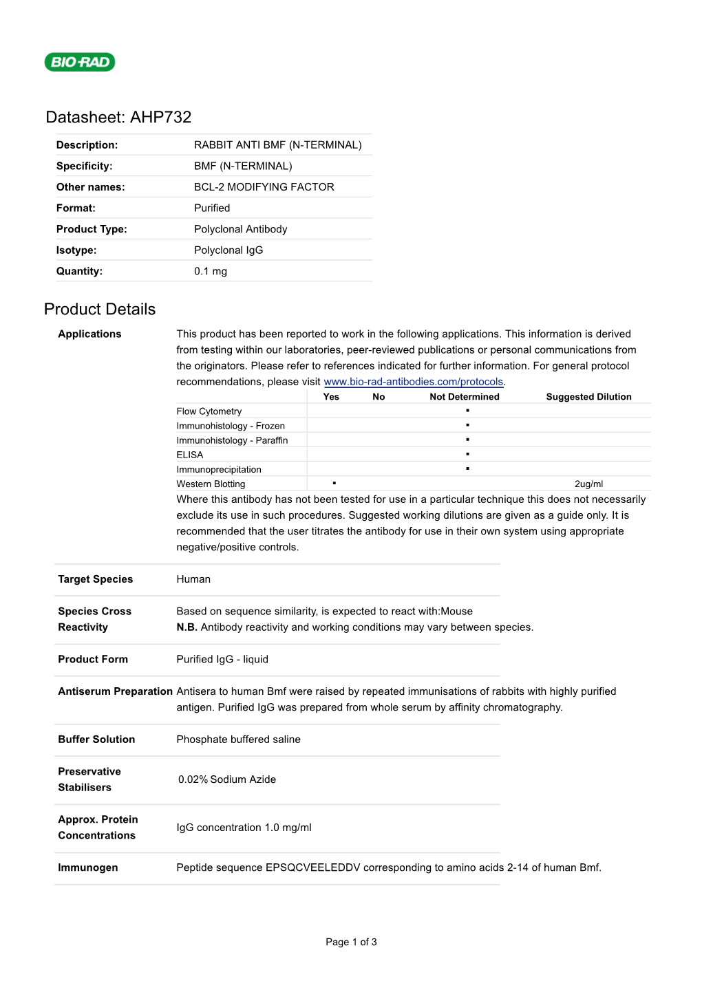 Datasheet: AHP732 Product Details