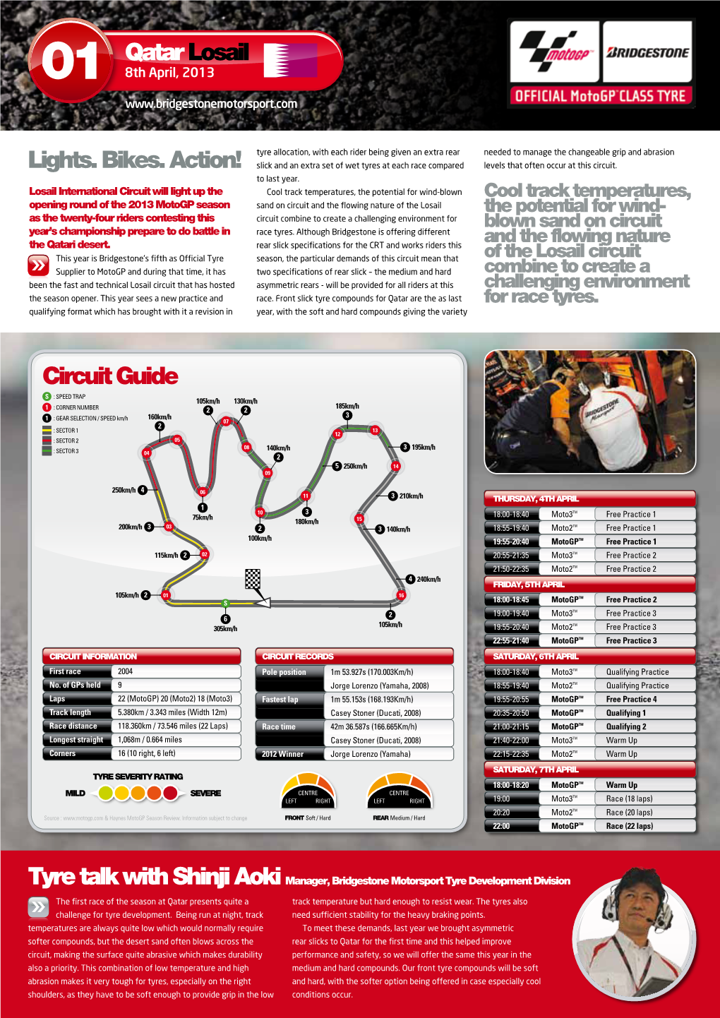 Qatar Losail Circuit Guide