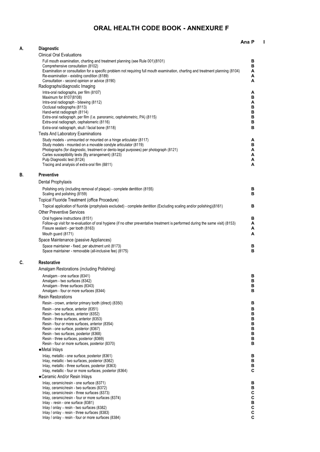 Oral Health Code Book - Annexure F